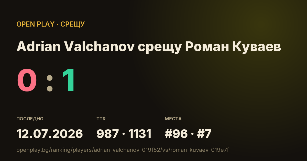 Adrian Valchanov срещу Роман Куваев в OPEN PLAY