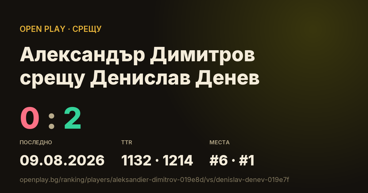 Александър Димитров срещу Денислав Денев в OPEN PLAY