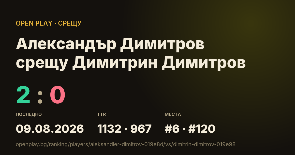 Александър Димитров срещу Димитрин Димитров в OPEN PLAY