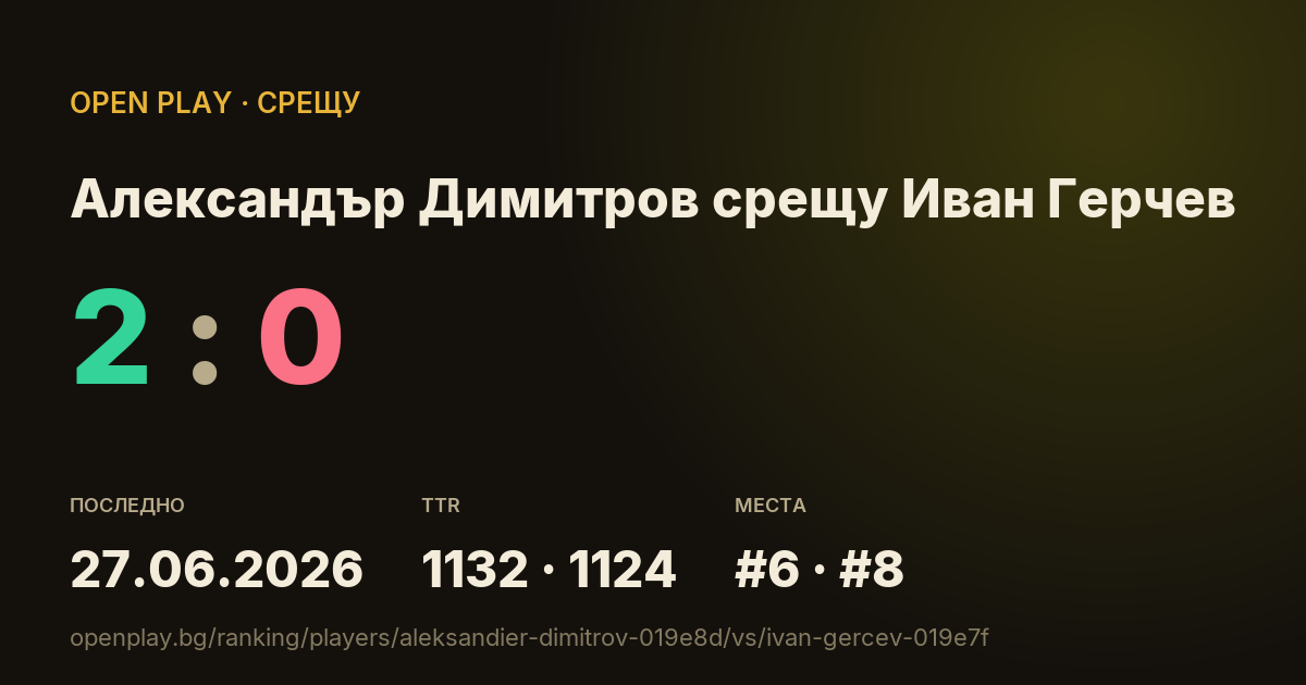 Александър Димитров срещу Иван Герчев в OPEN PLAY