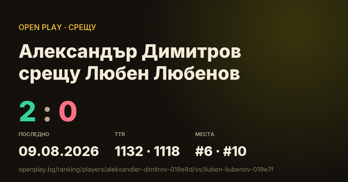 Александър Димитров срещу Любен Любенов в OPEN PLAY