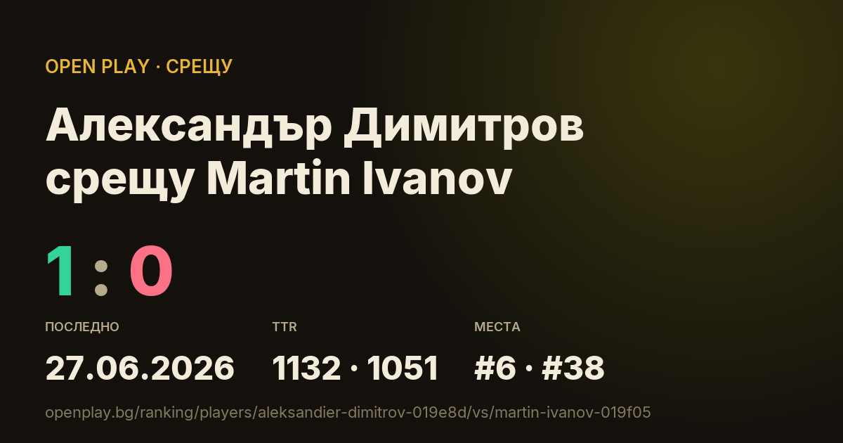 Александър Димитров срещу Martin Ivanov в OPEN PLAY