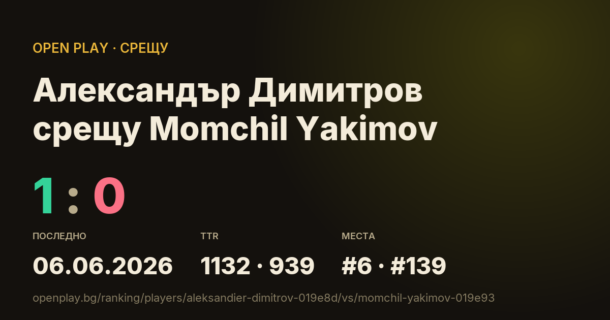 Александър Димитров срещу Momchil Yakimov в OPEN PLAY