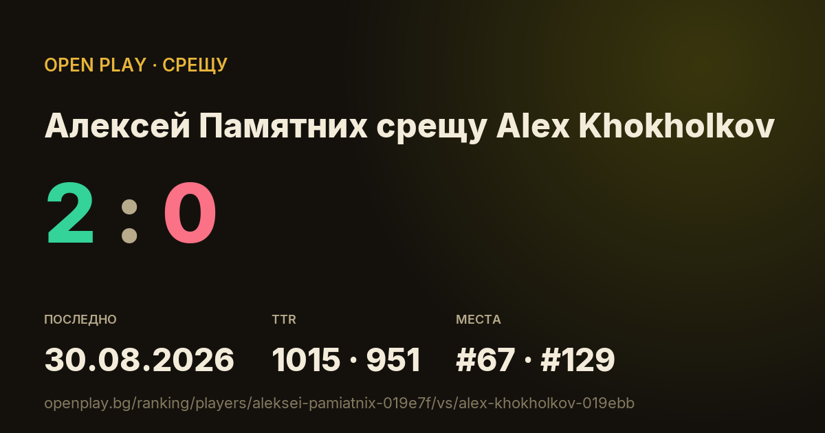 Алексей Памятних срещу Alex Khokholkov в OPEN PLAY