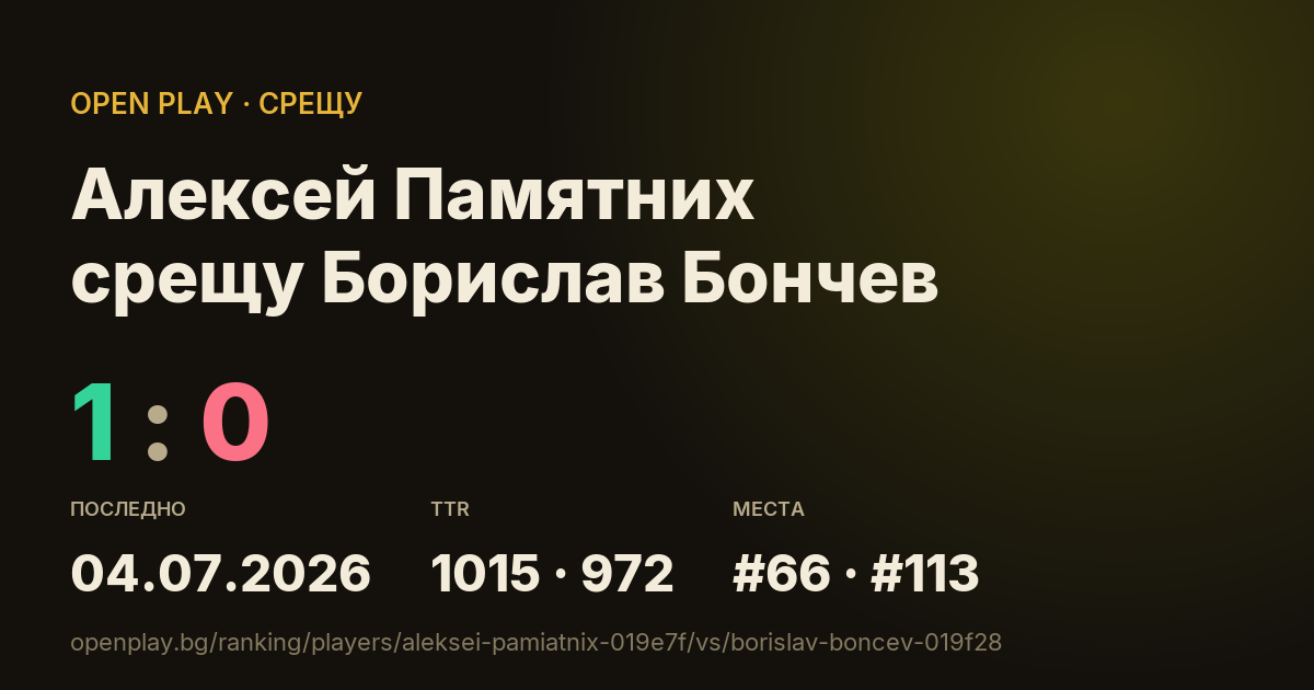 Алексей Памятних срещу Борислав Бончев в OPEN PLAY
