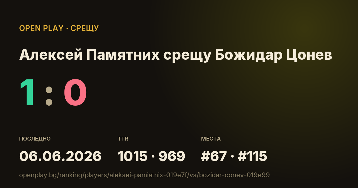 Алексей Памятних срещу Божидар Цонев в OPEN PLAY