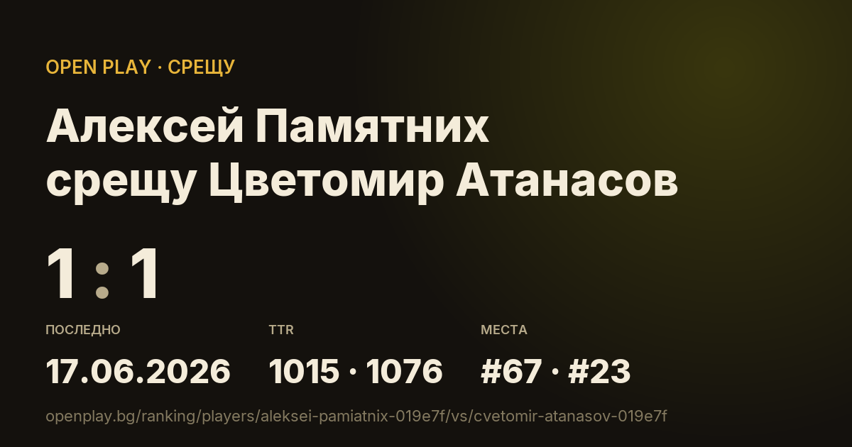 Алексей Памятних срещу Цветомир Атанасов в OPEN PLAY