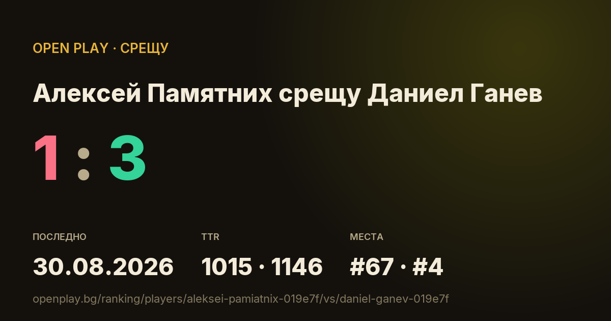 Алексей Памятних срещу Даниел Ганев в OPEN PLAY
