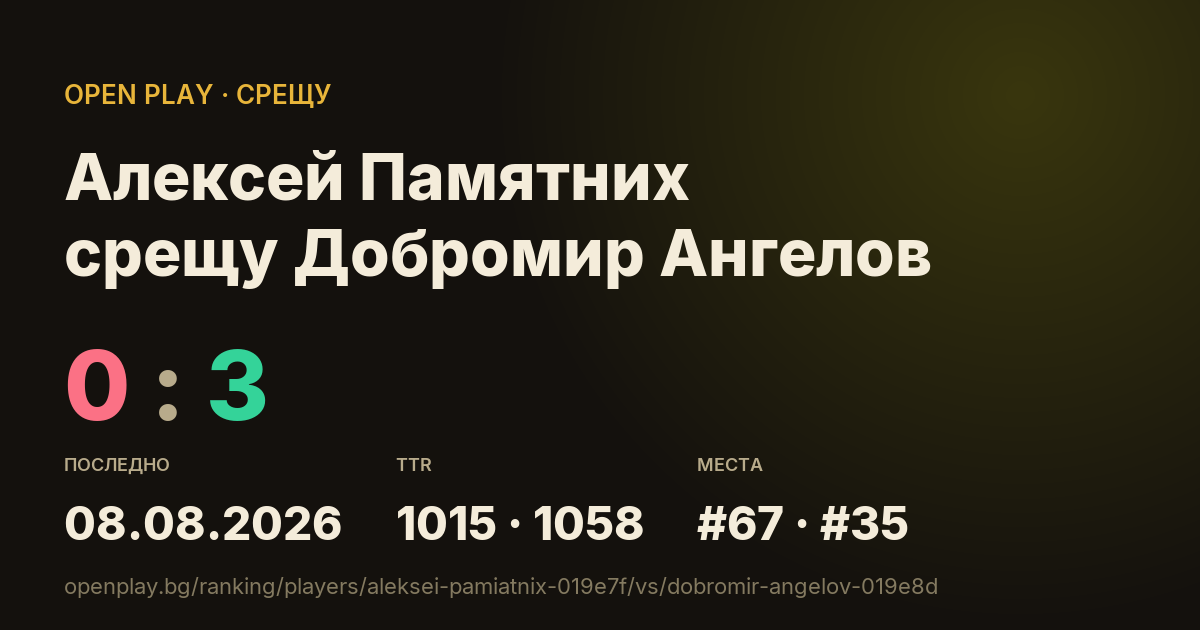 Алексей Памятних срещу Добромир Ангелов в OPEN PLAY