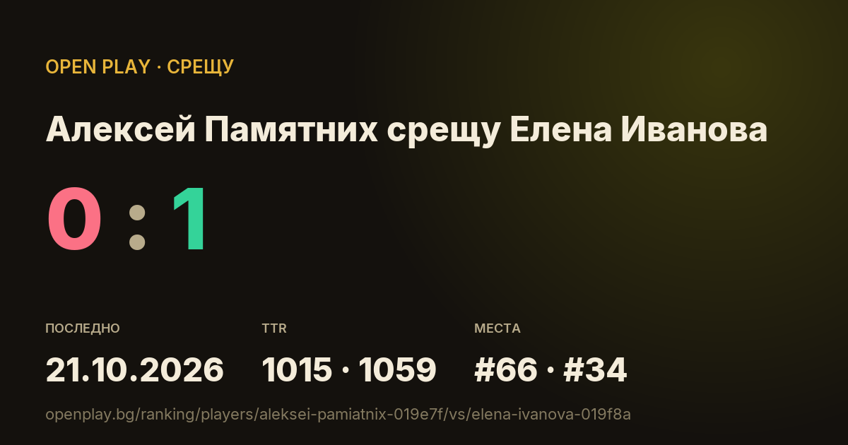 Алексей Памятних срещу Елена Иванова в OPEN PLAY
