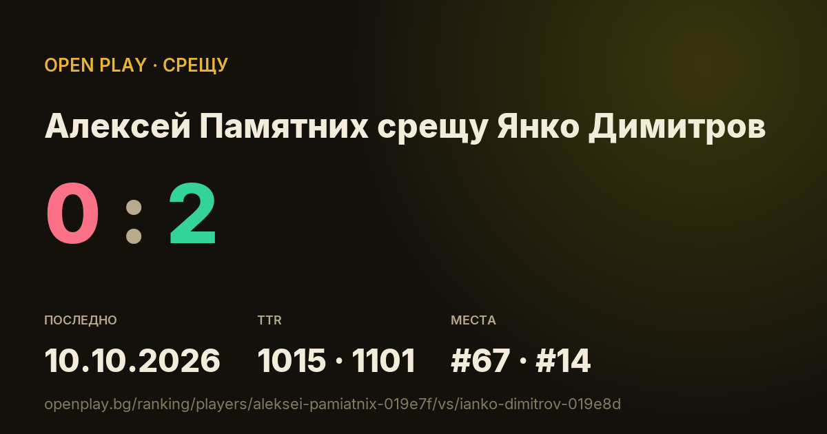 Алексей Памятних срещу Янко Димитров в OPEN PLAY