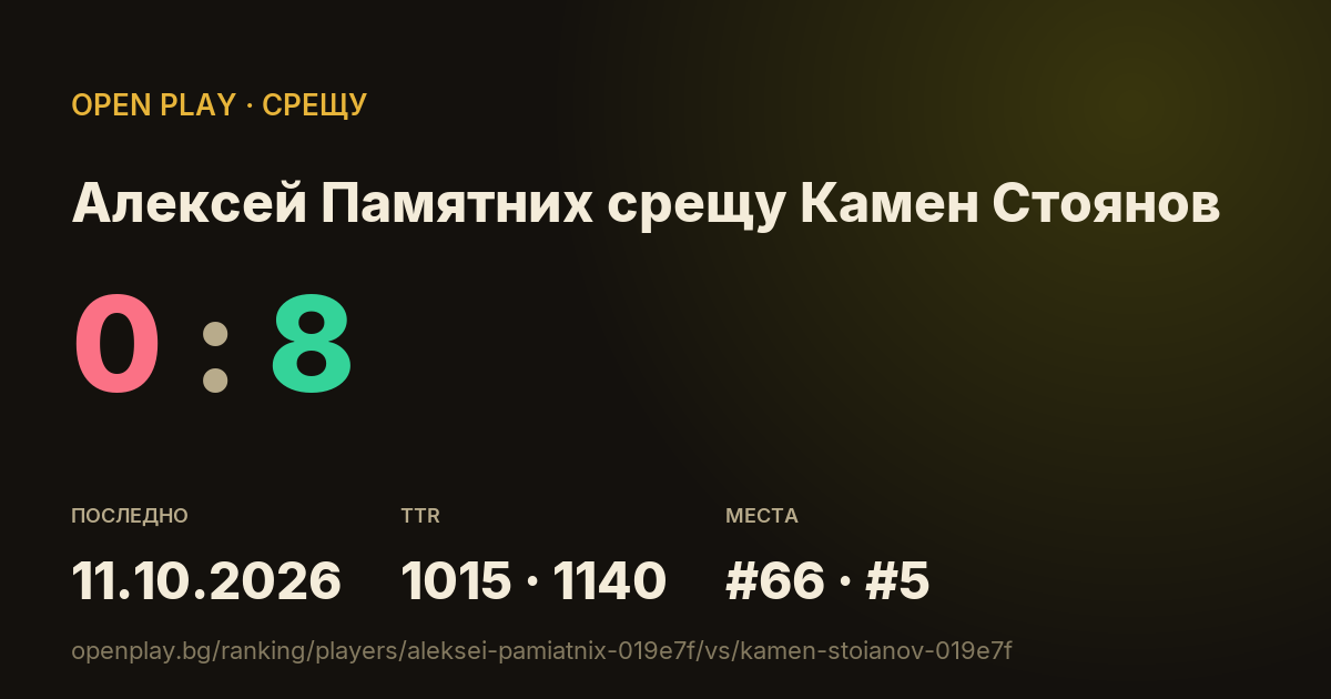 Алексей Памятних срещу Камен Стоянов в OPEN PLAY