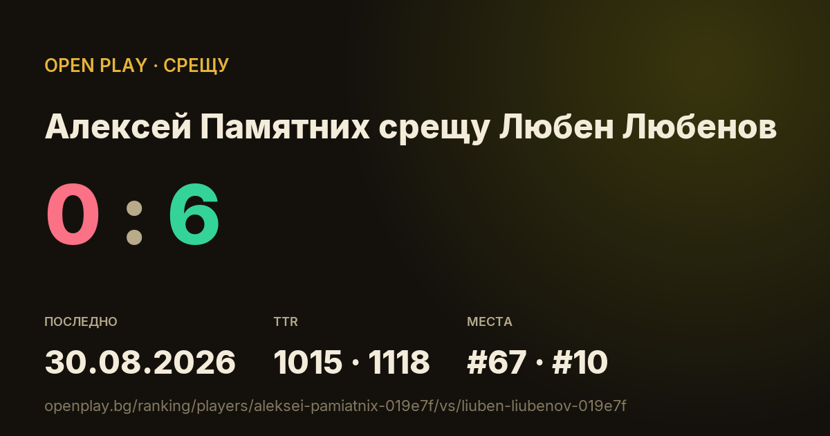 Алексей Памятних срещу Любен Любенов в OPEN PLAY