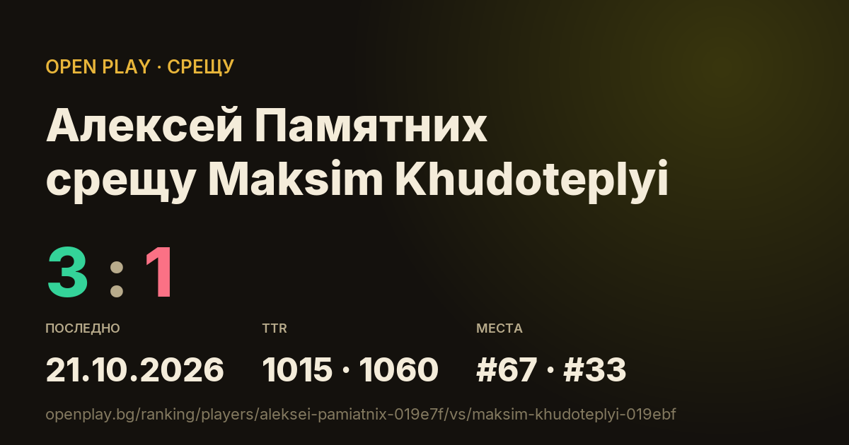 Алексей Памятних срещу Maksim Khudoteplyi в OPEN PLAY