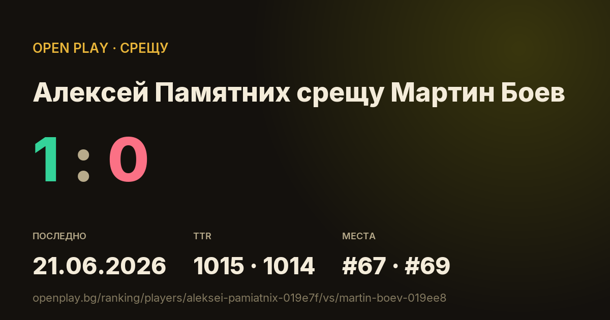 Алексей Памятних срещу Мартин Боев в OPEN PLAY