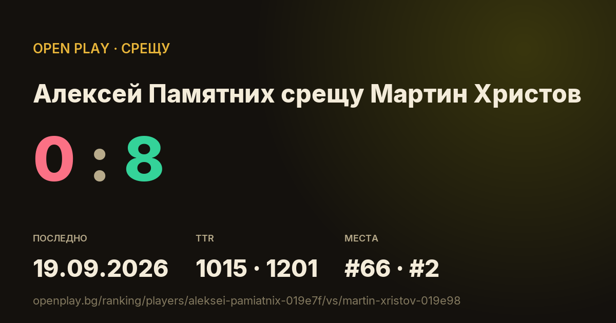 Алексей Памятних срещу Мартин Христов в OPEN PLAY