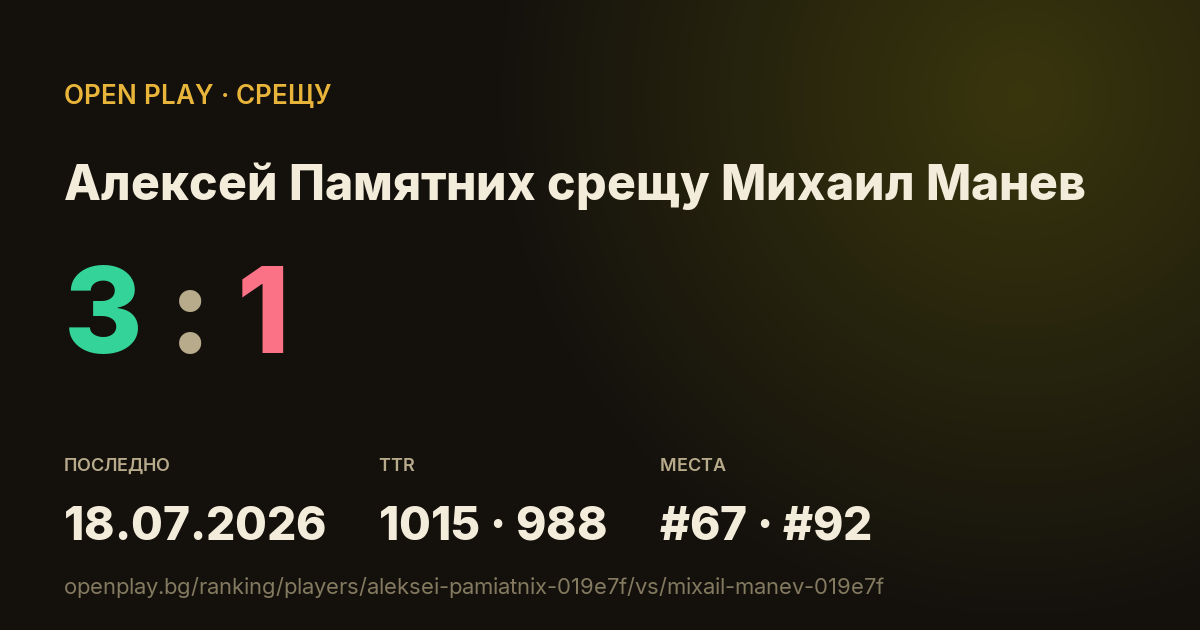 Алексей Памятних срещу Михаил Манев в OPEN PLAY