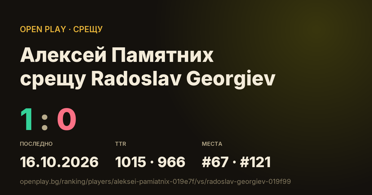Алексей Памятних срещу Radoslav Georgiev в OPEN PLAY