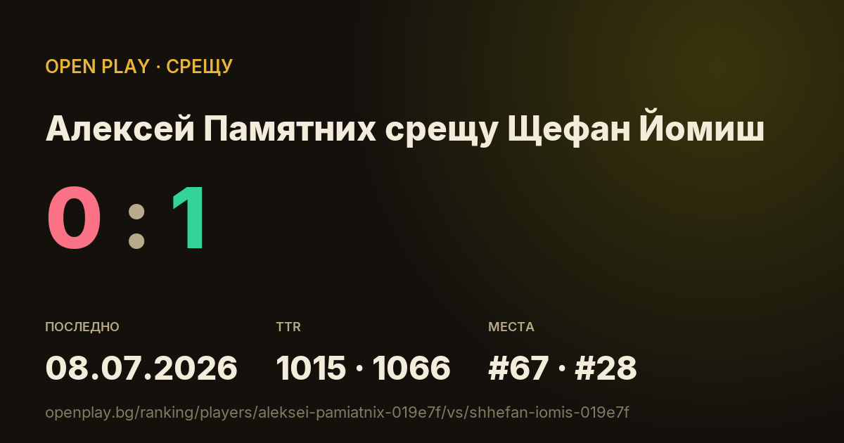 Алексей Памятних срещу Щефан Йомиш в OPEN PLAY