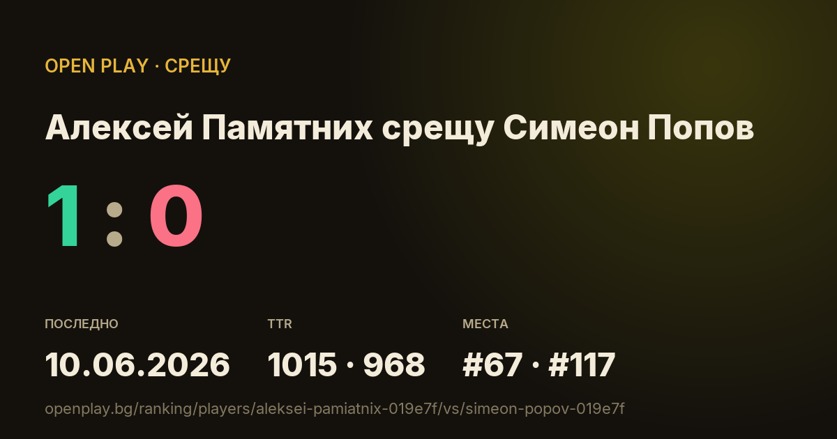 Алексей Памятних срещу Симеон Попов в OPEN PLAY
