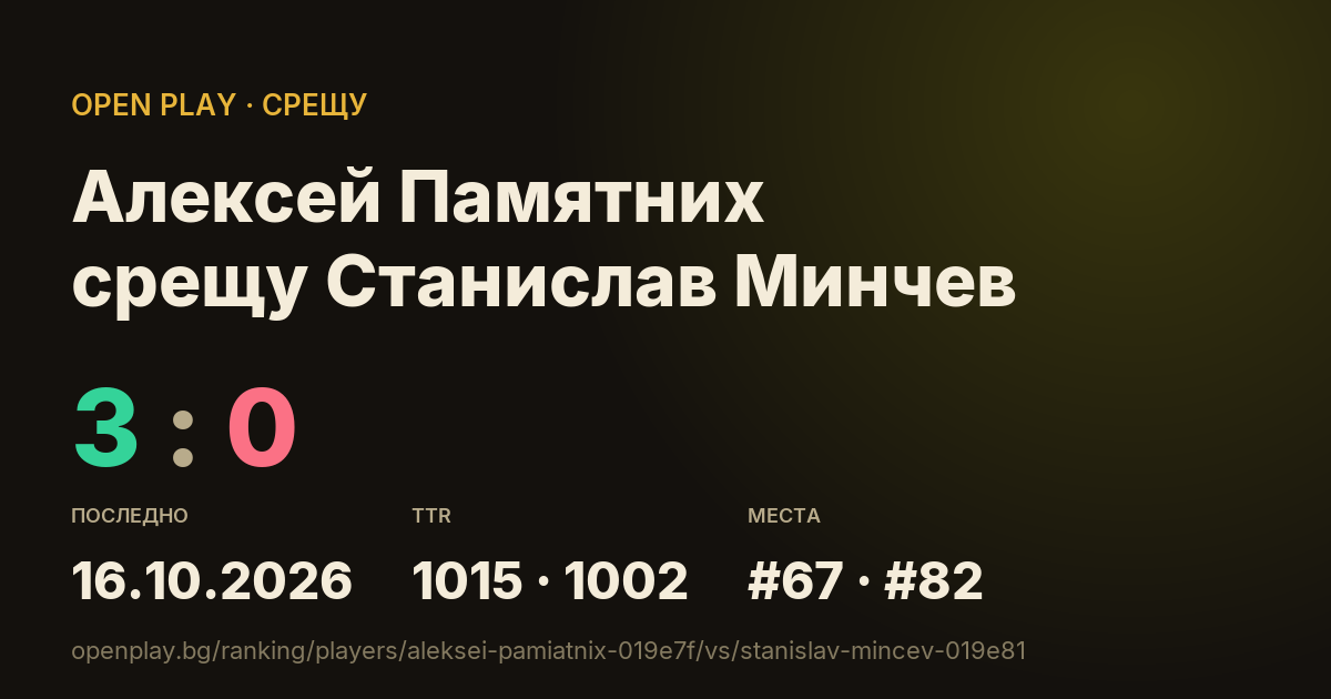 Алексей Памятних срещу Станислав Минчев в OPEN PLAY