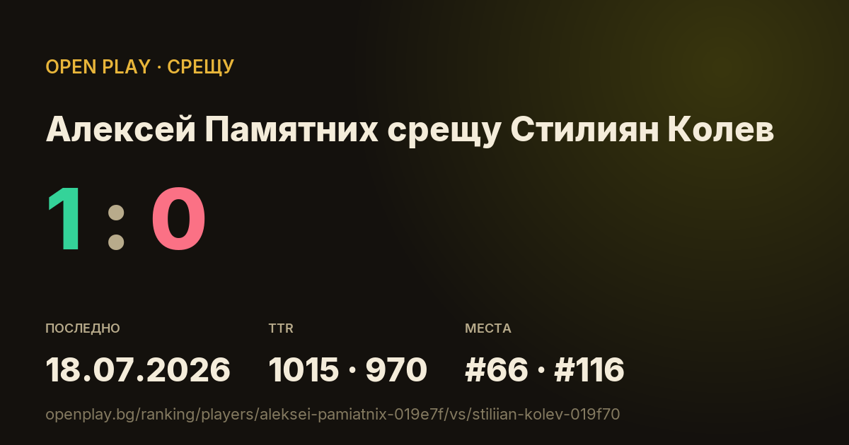 Алексей Памятних срещу Стилиян Колев в OPEN PLAY