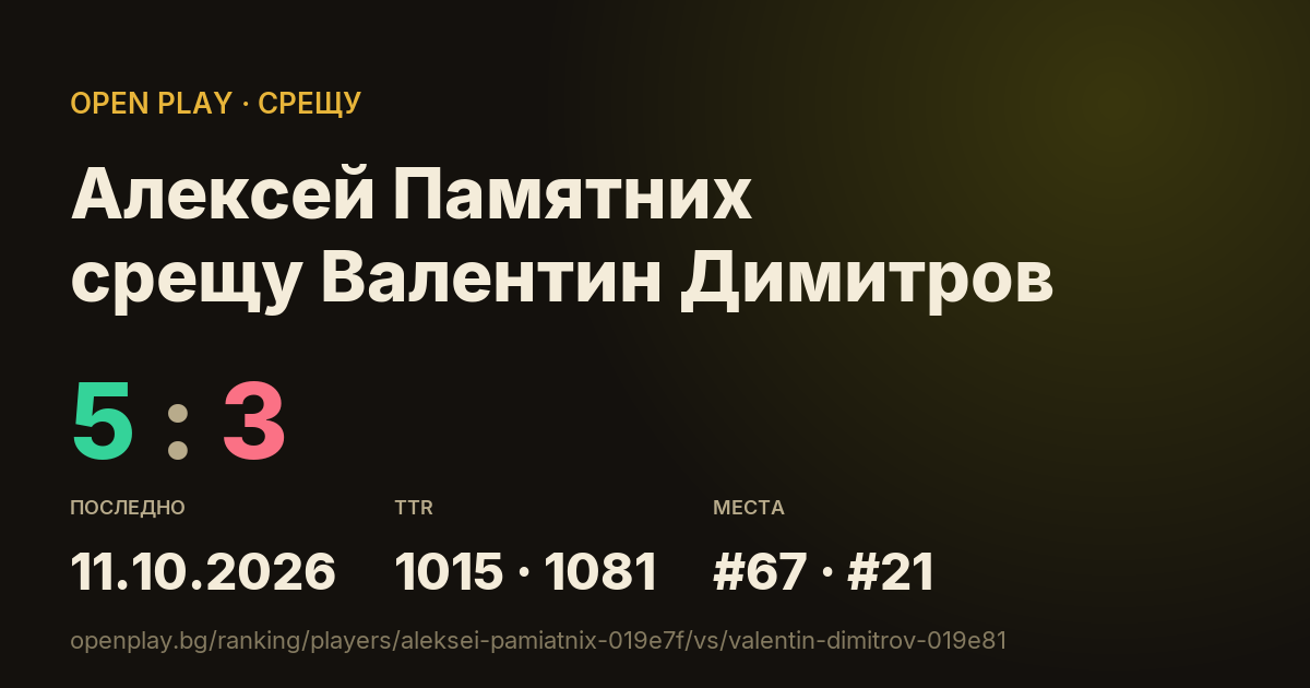 Алексей Памятних срещу Валентин Димитров в OPEN PLAY