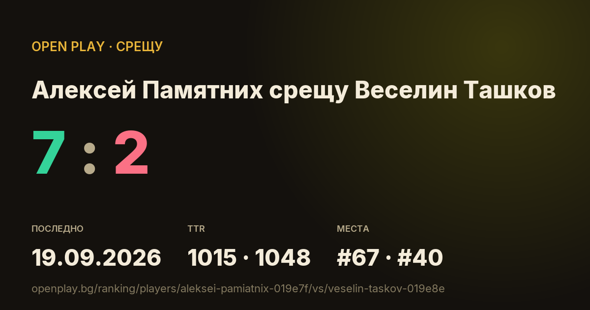 Алексей Памятних срещу Веселин Ташков в OPEN PLAY