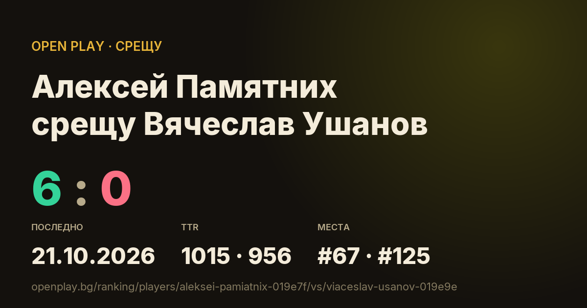 Алексей Памятних срещу Вячеслав Ушанов в OPEN PLAY