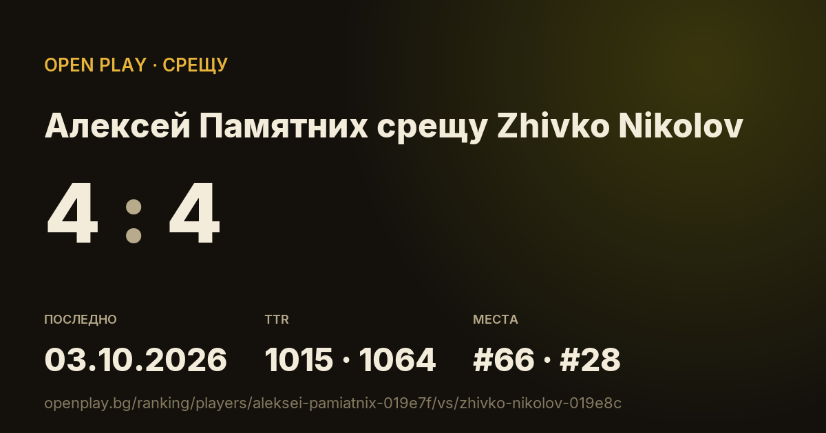 Алексей Памятних срещу Zhivko Nikolov в OPEN PLAY