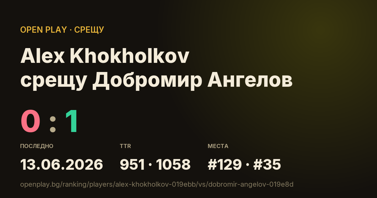 Alex Khokholkov срещу Добромир Ангелов в OPEN PLAY