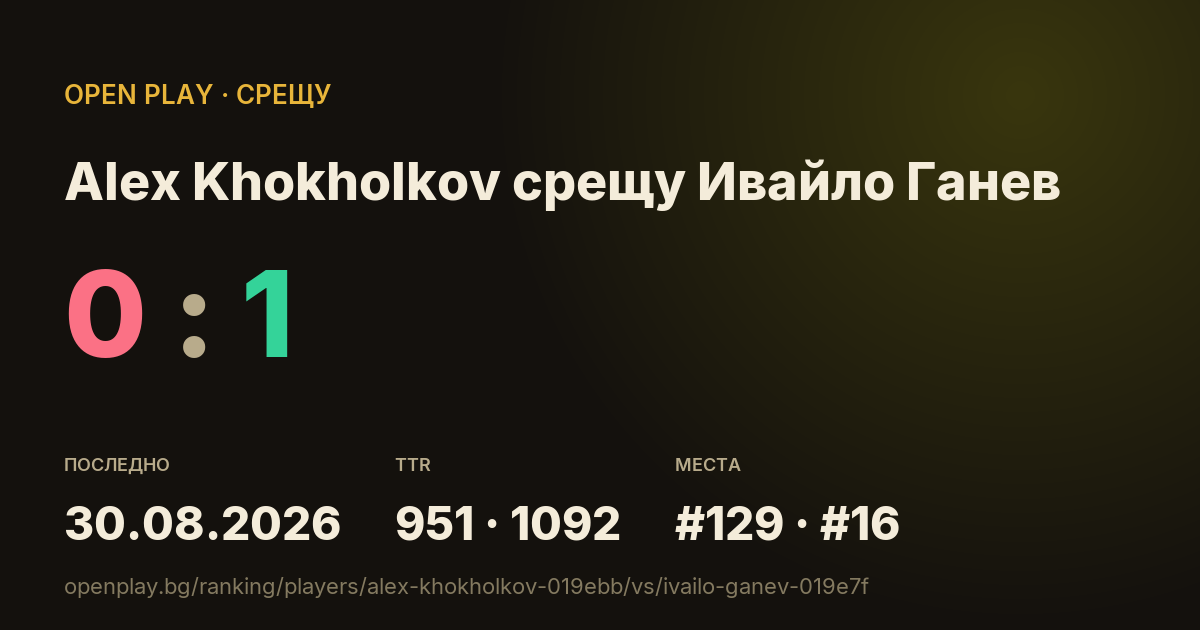 Alex Khokholkov срещу Ивайло Ганев в OPEN PLAY