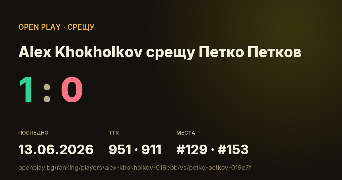 Alex Khokholkov срещу Петко Петков в OPEN PLAY
