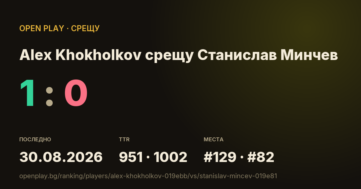 Alex Khokholkov срещу Станислав Минчев в OPEN PLAY