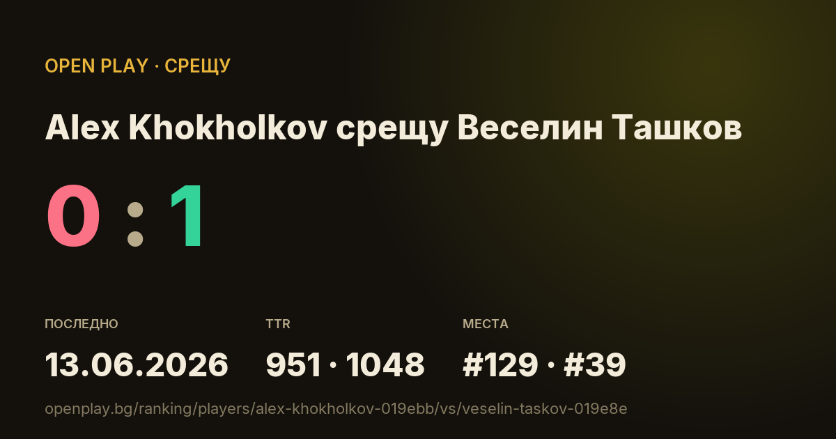 Alex Khokholkov срещу Веселин Ташков в OPEN PLAY