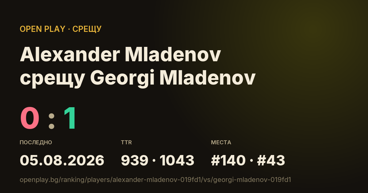 Alexander Mladenov срещу Georgi Mladenov в OPEN PLAY
