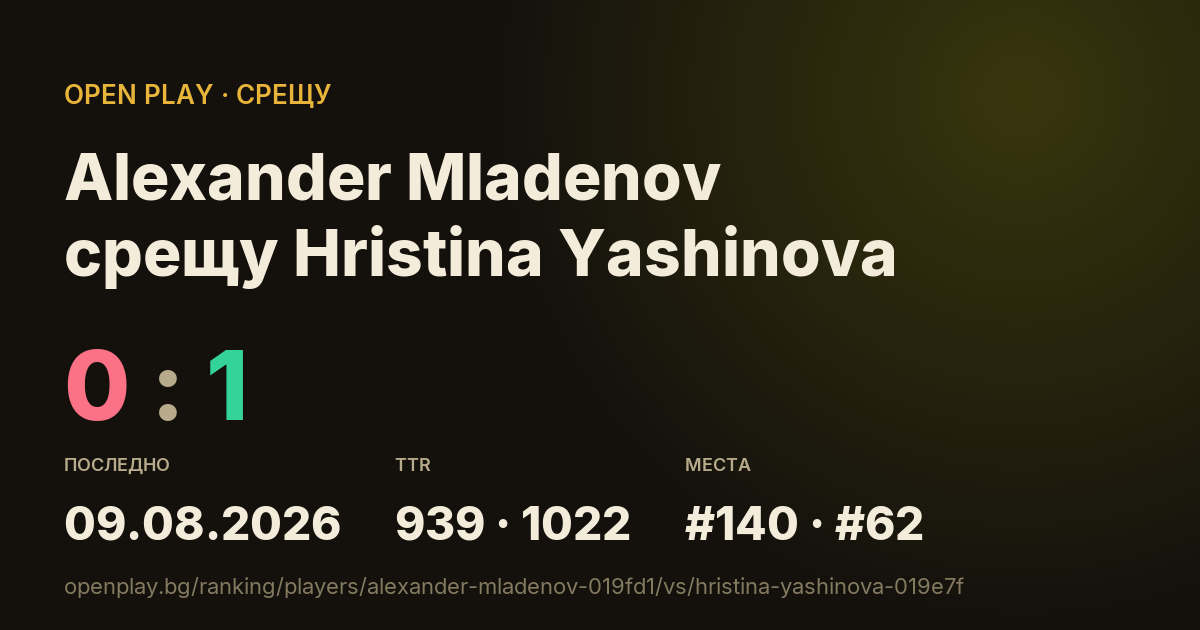 Alexander Mladenov срещу Hristina Yashinova в OPEN PLAY