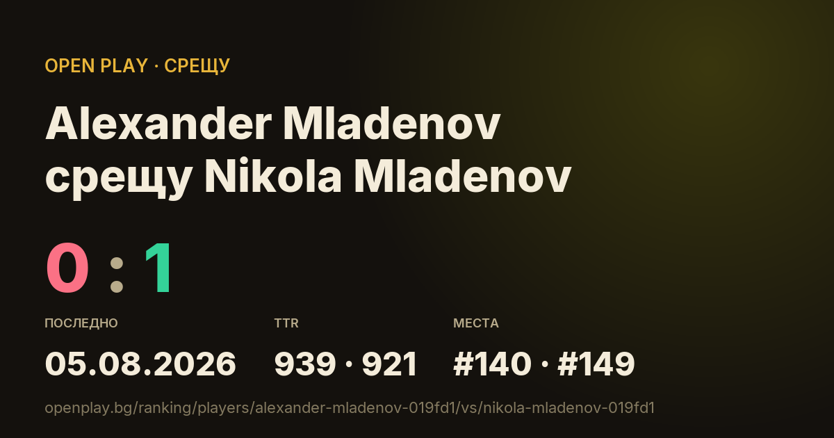 Alexander Mladenov срещу Nikola Mladenov в OPEN PLAY