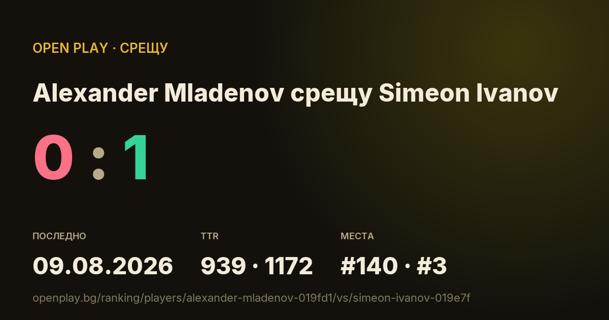 Alexander Mladenov срещу Simeon Ivanov в OPEN PLAY
