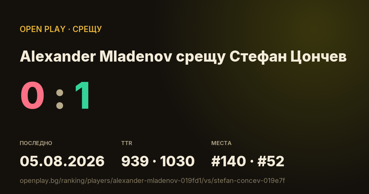 Alexander Mladenov срещу Стефан Цончев в OPEN PLAY