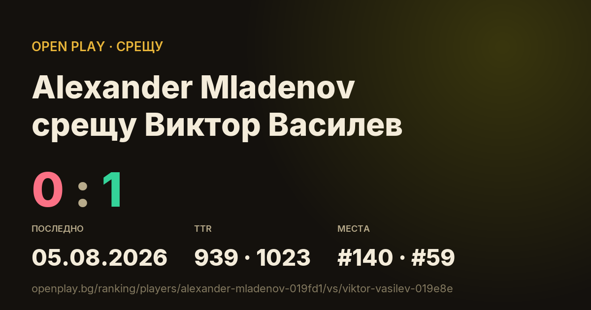 Alexander Mladenov срещу Виктор Василев в OPEN PLAY