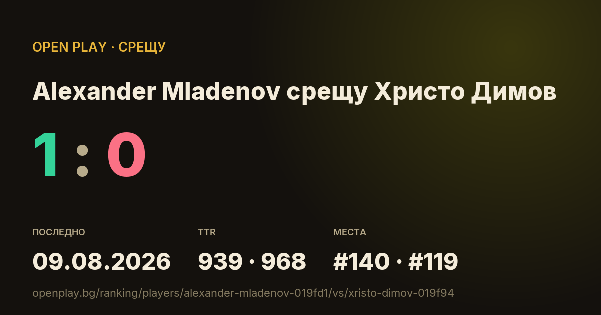 Alexander Mladenov срещу Христо Димов в OPEN PLAY