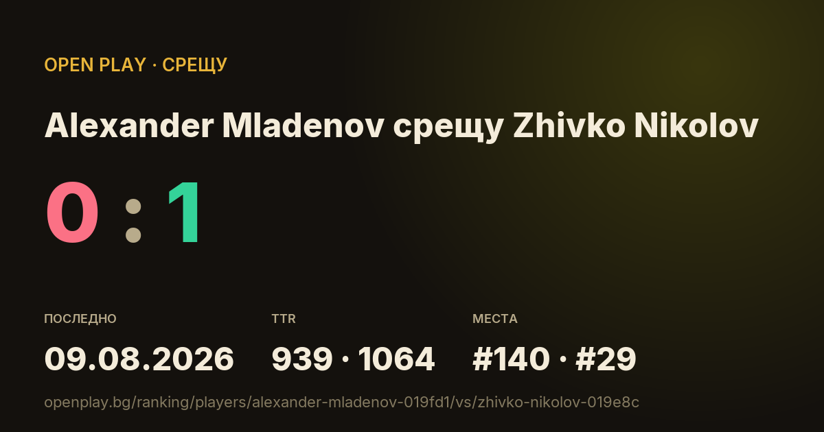 Alexander Mladenov срещу Zhivko Nikolov в OPEN PLAY
