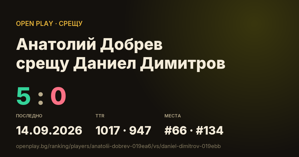 Анатолий Добрев срещу Даниел Димитров в OPEN PLAY