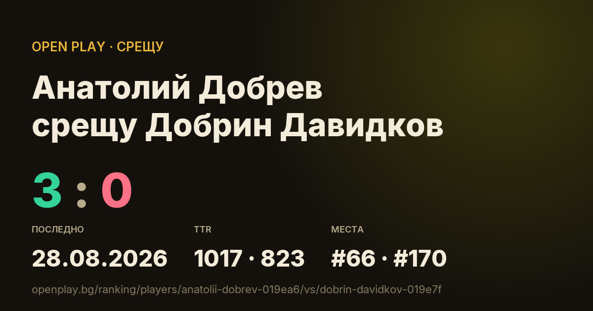 Анатолий Добрев срещу Добрин Давидков в OPEN PLAY