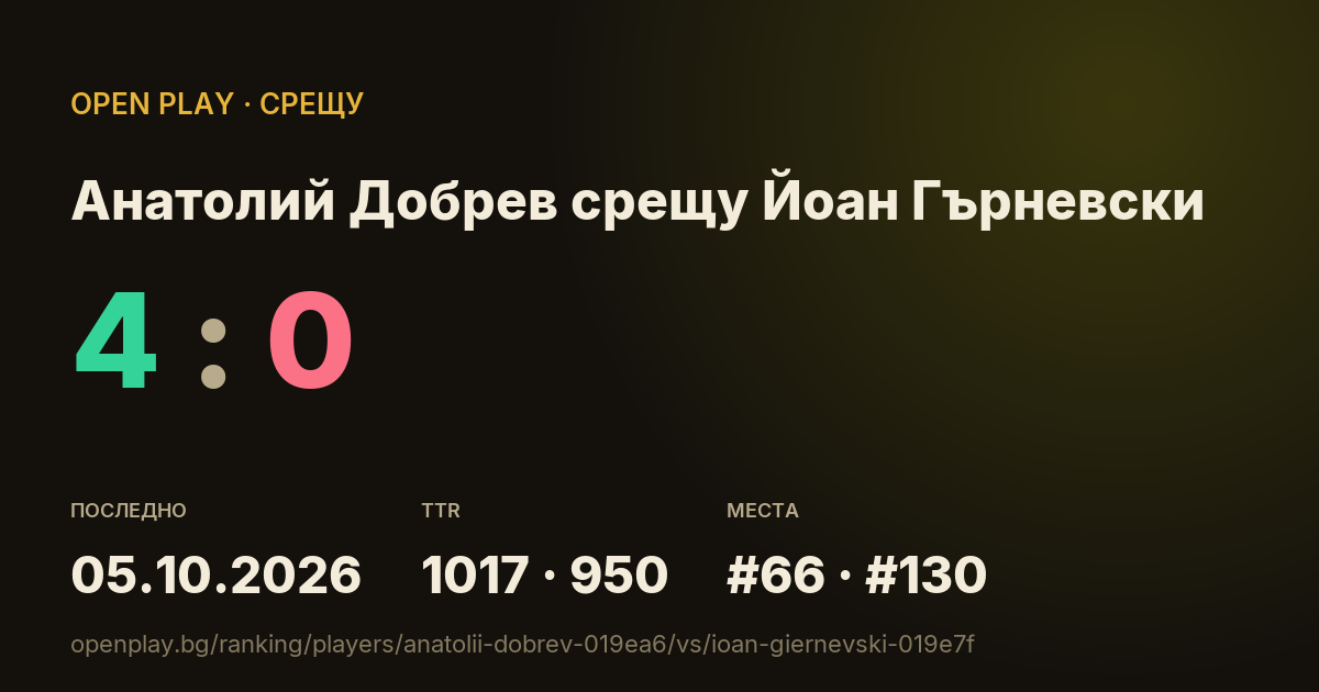 Анатолий Добрев срещу Йоан Гърневски в OPEN PLAY