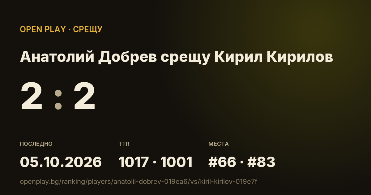 Анатолий Добрев срещу Кирил Кирилов в OPEN PLAY
