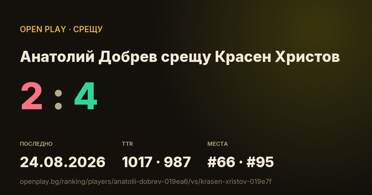 Анатолий Добрев срещу Красен Христов в OPEN PLAY
