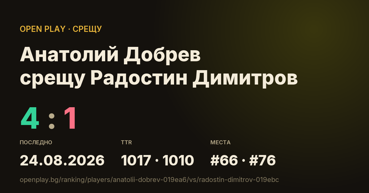 Анатолий Добрев срещу Радостин Димитров в OPEN PLAY