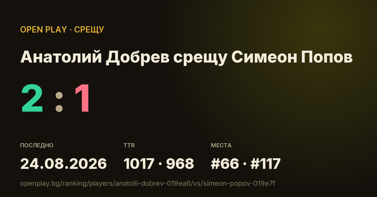 Анатолий Добрев срещу Симеон Попов в OPEN PLAY